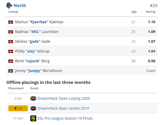 全国首届冰盘邀请赛盛大开幕，展现青春与风采