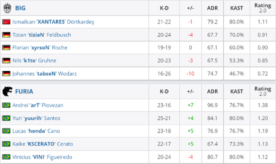 英雄联盟手游7.1版本斗魂系列新皮肤介绍